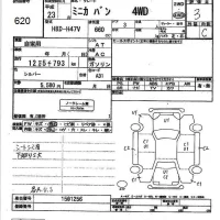 Mitsubishi MINICA лот № 620 оценка 3  с аукциона в Японии 3