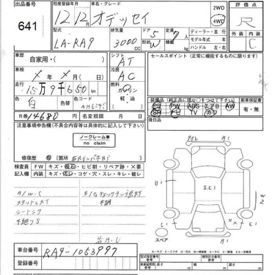 Honda ODYSSEY  с аукциона в Японии