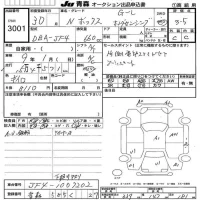 Honda N BOX лот № 3001 оценка 3.5  с аукциона в Японии 6
