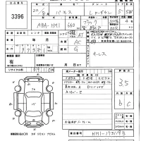 Honda VAMOS лот № 3396 оценка 3.5  с аукциона в Японии 5