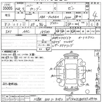 Renault KANGOO лот № 35005 оценка 4  с аукциона в Японии 10