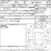 Mazda CX-8 лот № 33377 оценка 4.5  с аукциона в Японии 11
