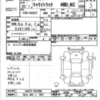Suzuki CARRY TRUCK лот № 3021 оценка 3  с аукциона в Японии 5