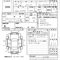 Mazda BIANTE лот № 3494 оценка 3.5  с аукциона в Японии 5