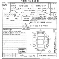 Peugeot 2008 лот № 35040 оценка 4.5  с аукциона в Японии 10