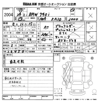 BMW 7-Series лот № 2004 оценка X  с аукциона в Японии 8
