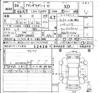 Mazda ATENZA SEDAN лот № 3033 оценка 4  с аукциона в Японии 6