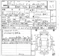 Nissan ELGRAND лот № 3050 оценка 3.5  с аукциона в Японии 6