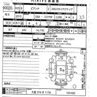 Mazda BIANTE лот № 90020 оценка 3.5  с аукциона в Японии 11