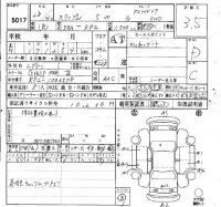 Honda STEP WAGON лот № 5017 оценка 3.5  с аукциона в Японии 6