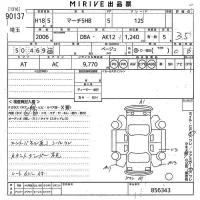Nissan MARCH лот № 90137 оценка 3.5  с аукциона в Японии 10