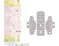 Toyota CROWN COMFORT лот № 26609 оценка   с аукциона в Японии 7