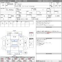 Honda N BOX лот № 119 оценка R  с аукциона в Японии 11