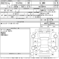 Toyota YARIS CROSS лот № 20273 оценка 3.5  с аукциона в Японии 11