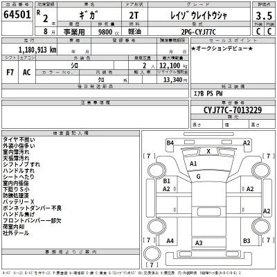 Isuzu GIGA  с аукциона в Японии