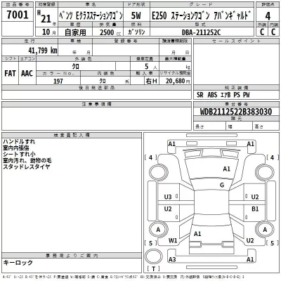 Mercedes-Benz E CLASS WAGON  с аукциона в Японии