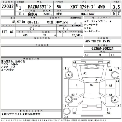 Mazda 6  с аукциона в Японии