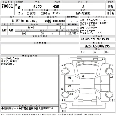 Toyota CROWN  с аукциона в Японии