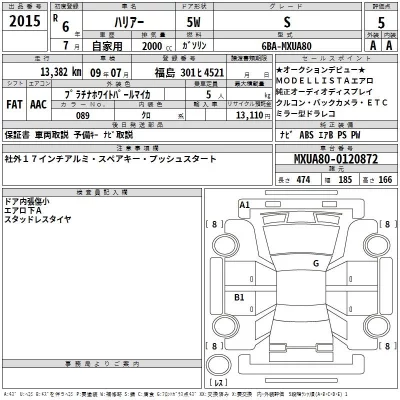 Toyota HARRIER  с аукциона в Японии