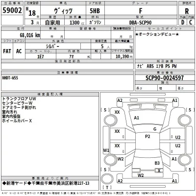 Toyota VITZ  с аукциона в Японии
