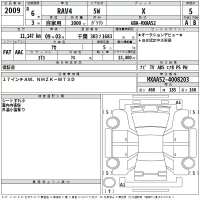 Toyota RAV4  с аукциона в Японии
