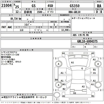 Lexus GS  с аукциона в Японии