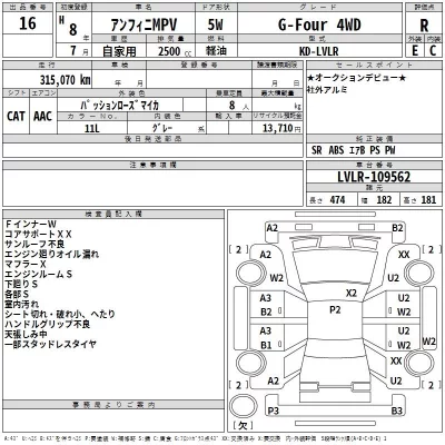Mazda MPV  с аукциона в Японии