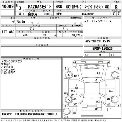 Mazda MAZDA3  с аукциона в Японии