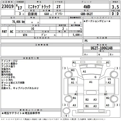 Mitsubishi MINICAB TRUCK  с аукциона в Японии
