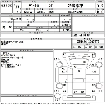 Hino DUTRO  с аукциона в Японии