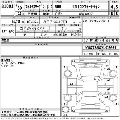 Volkswagen POLO  с аукциона в Японии