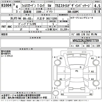 Volkswagen T-ROC  с аукциона в Японии