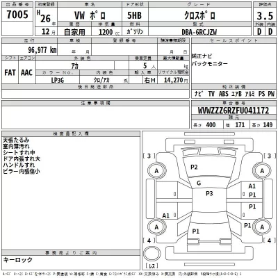 Volkswagen CROSS POLO  с аукциона в Японии
