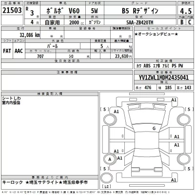 Volvo V60  с аукциона в Японии