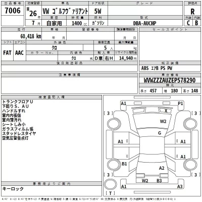 Volkswagen GOLF VARIANT  с аукциона в Японии