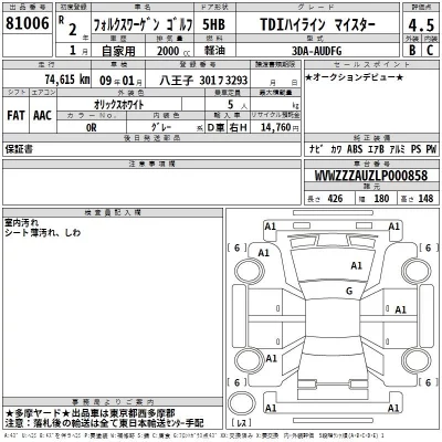 Volkswagen GOLF  с аукциона в Японии