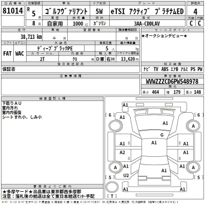 Volkswagen GOLF VARIANT  с аукциона в Японии