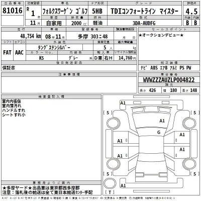 Volkswagen GOLF  с аукциона в Японии