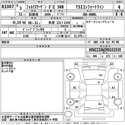 Volkswagen POLO  с аукциона в Японии