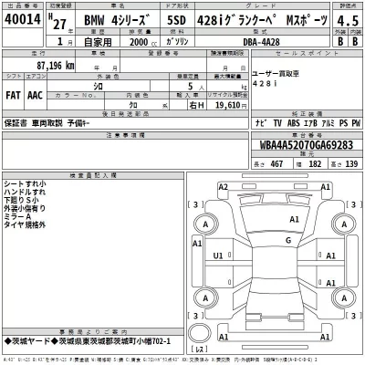 BMW 4-Series  с аукциона в Японии