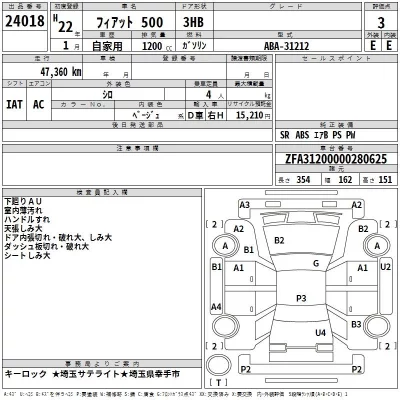 Fiat 500  с аукциона в Японии