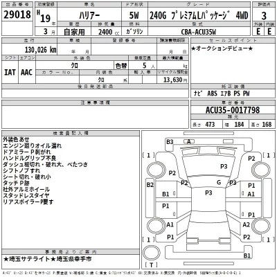 Toyota HARRIER  с аукциона в Японии