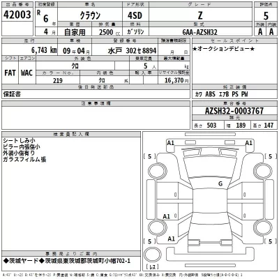 Toyota CROWN  с аукциона в Японии