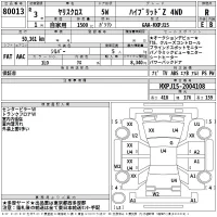 Toyota YARIS CROSS лот № 80013 оценка R  с аукциона в Японии 2