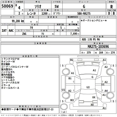 Suzuki SOLIO  с аукциона в Японии