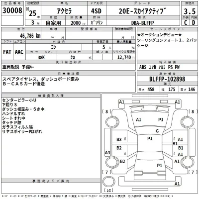 Mazda AXELA  с аукциона в Японии