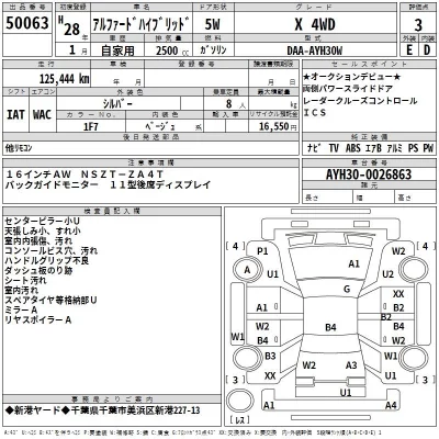 Toyota ALPHARD  с аукциона в Японии