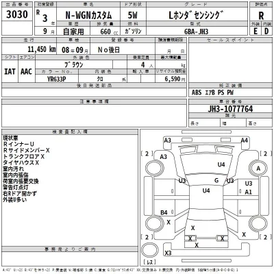 Honda N WGN  с аукциона в Японии