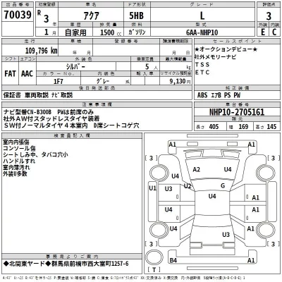 Toyota AQUA  с аукциона в Японии