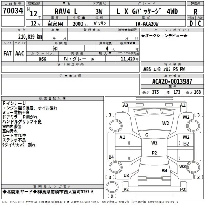 Toyota RAV4  с аукциона в Японии